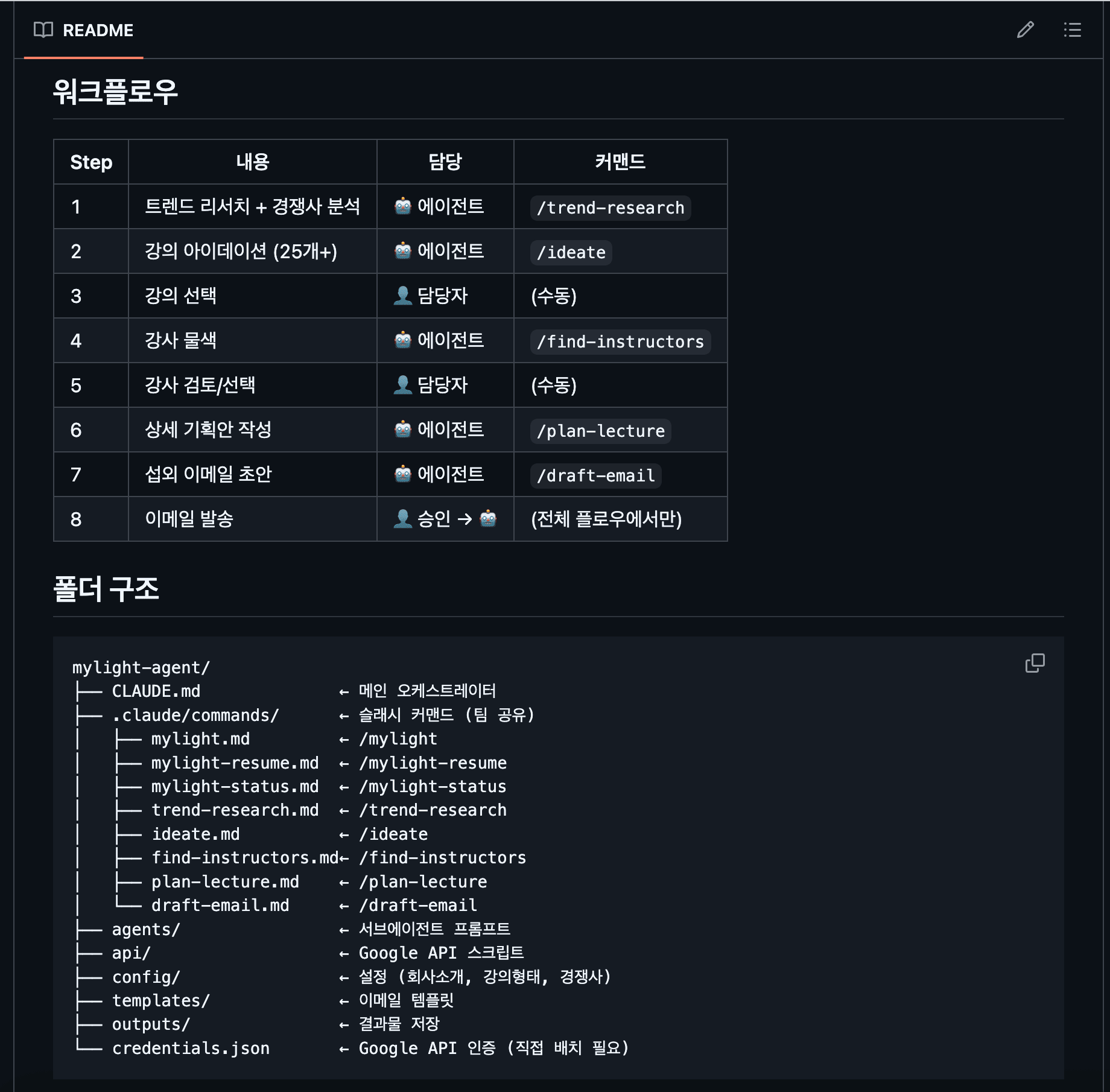 MyLightBot — 강의 기획 AI 에이전트 레포 구조